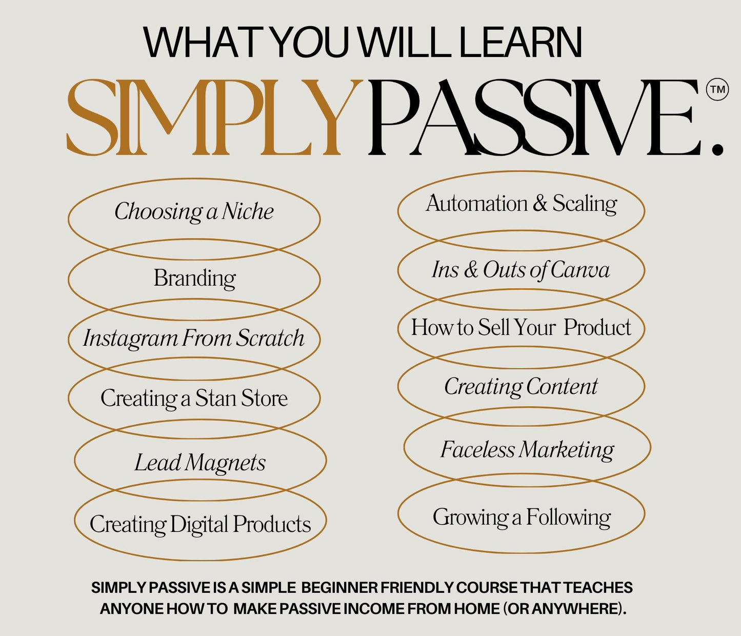 Simply Passive Digital Course
