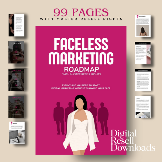Faceless Marketing Roadmap